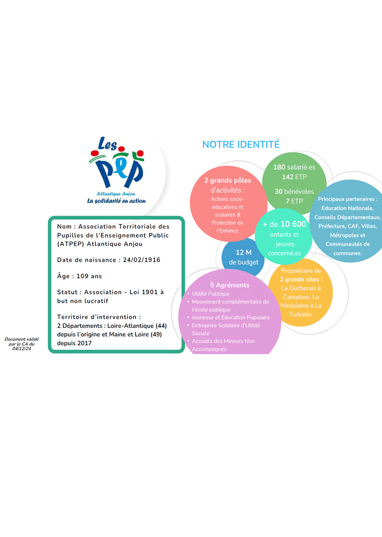 Projet po-et-strat-couverture